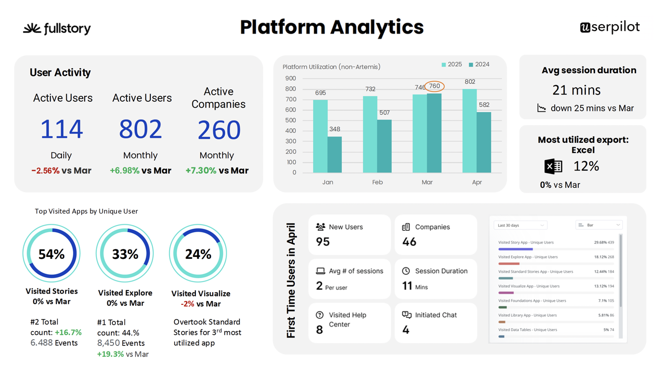 analytics1