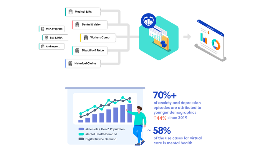 infographics