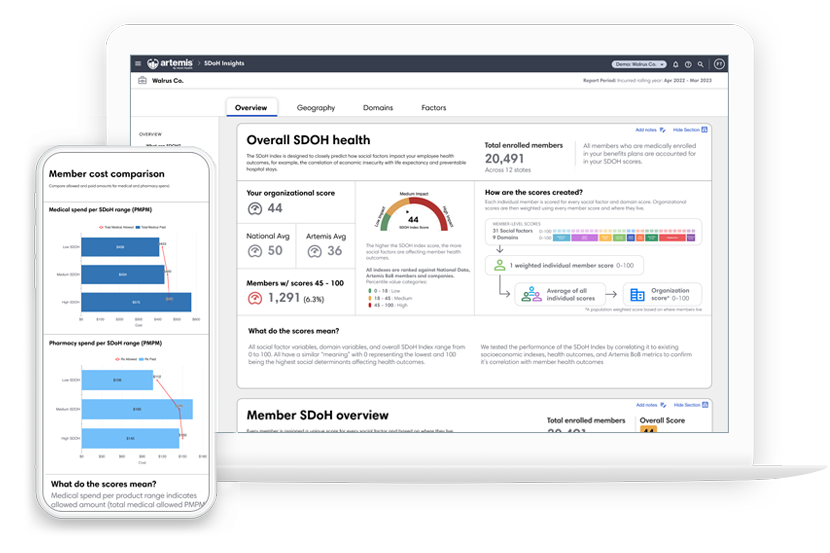 sdoh-product-sampler-3